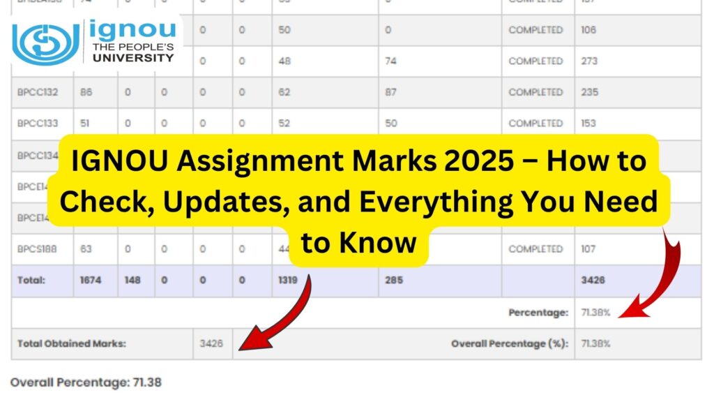 IGNOU Assignment Marks 2025 – How to Check, Updates, and Everything You Need to Know