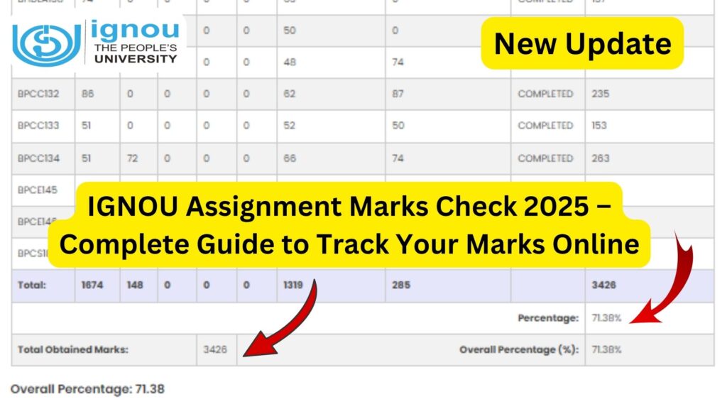 IGNOU Assignment Marks Check 2025 – Complete Guide to Track Your Marks Online