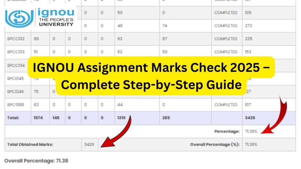 IGNOU Assignment Marks Check 2025 – Complete Step-by-Step Guide