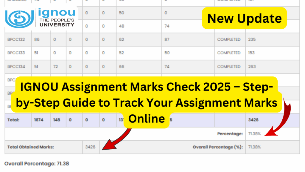 IGNOU Assignment Marks Check 2025 – Step-by-Step Guide to Track Your Assignment Marks Online