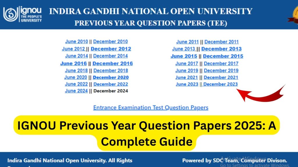 IGNOU Previous Year Question Papers 2025: A Complete Guide