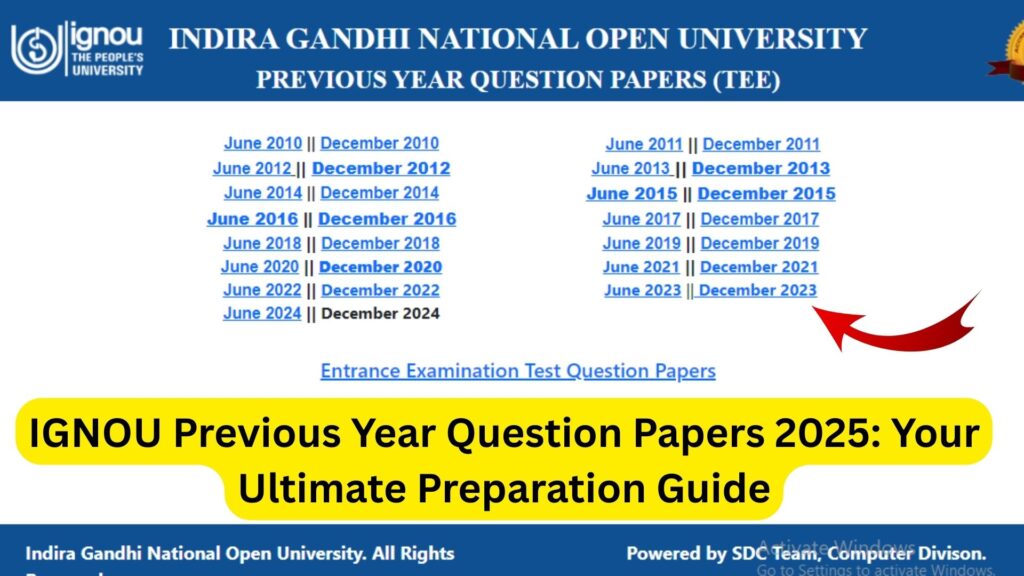 IGNOU Previous Year Question Papers 2025: Your Ultimate Preparation Guide