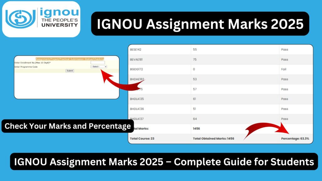 IGNOU Assignment Marks 2025 – Complete Guide for Students