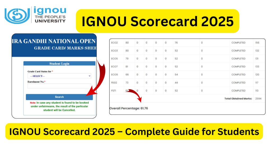 IGNOU Scorecard 2025 – Complete Guide for Students