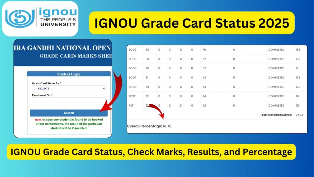 IGNOU Grade Card Status 2025: Complete Guide to Check Marks, Results, and Percentage