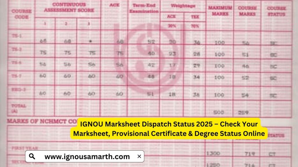 IGNOU Marksheet Dispatch Status 2025 – Check Your Marksheet, Provisional Certificate & Degree Status Online