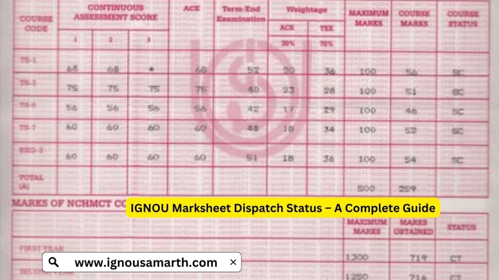 IGNOU Marksheet Dispatch Status – A Complete Guide